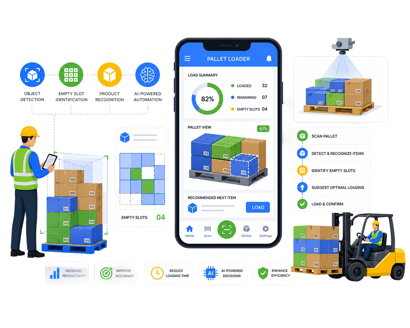 Pallet Loader Mobile Apps UI Mockup